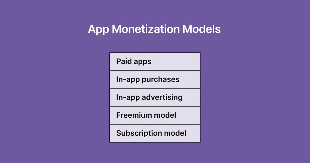 App Deployment - Best Minimal Patterns in High Resolution